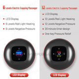 Anti - Cellulite Therapy Massager - Your One Stop Shop