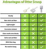 Cat Litter Shovel - Your One Stop Shop