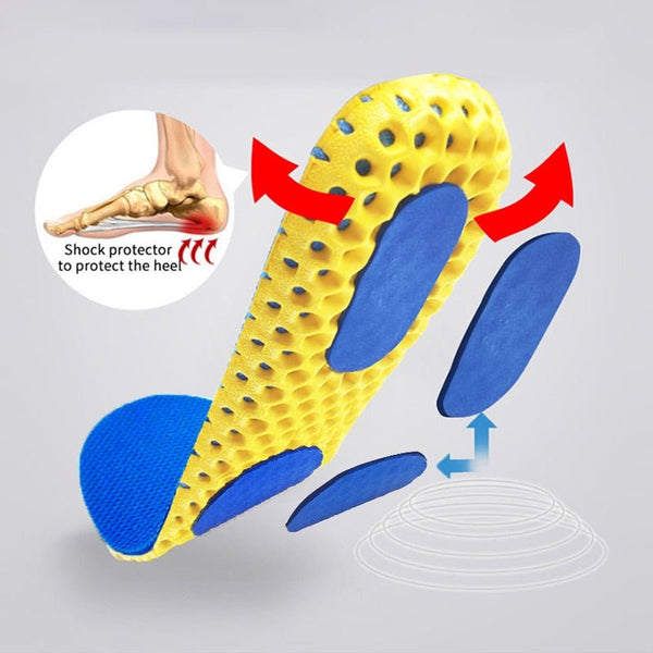 Memory Foam Insoles For Shoes - Your One Stop Shop