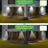 Outdoor LED Solar Light - Your One Stop Shop