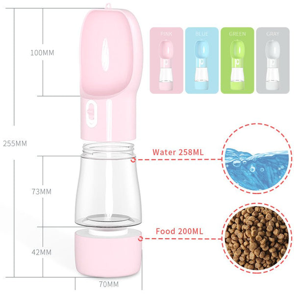 Pet Dog Water Bottle Feeder - Your One Stop Shop
