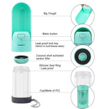 Portable Dog Drinker Bottle - Your One Stop Shop