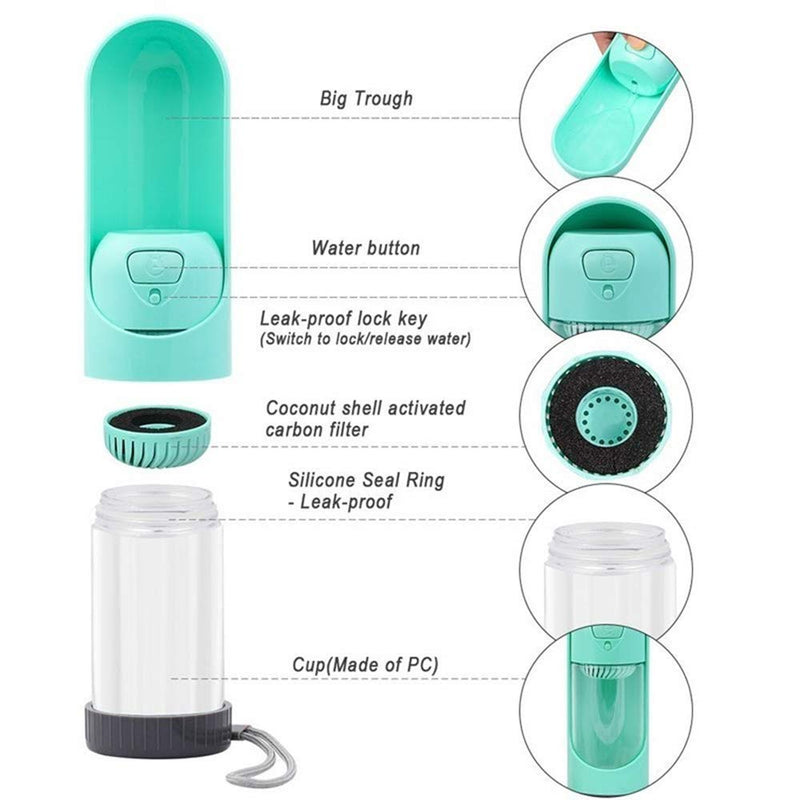 Portable Dog Drinker Bottle - Your One Stop Shop