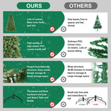 PVC Christmas Tree, Christmas Decorations, Green - Your One Stop Shop