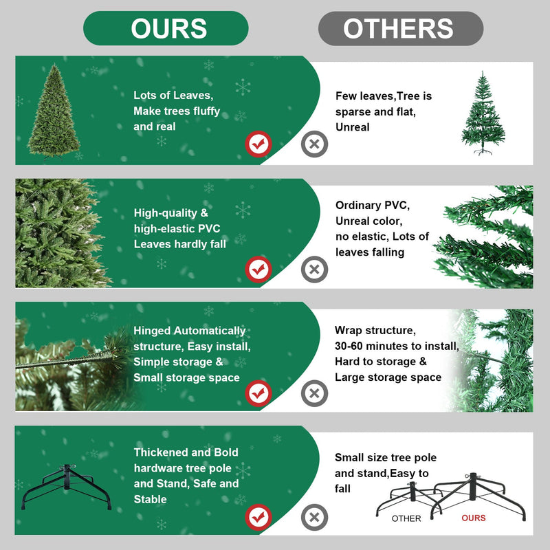 PVC Christmas Tree, Christmas Decorations, Green - Your One Stop Shop