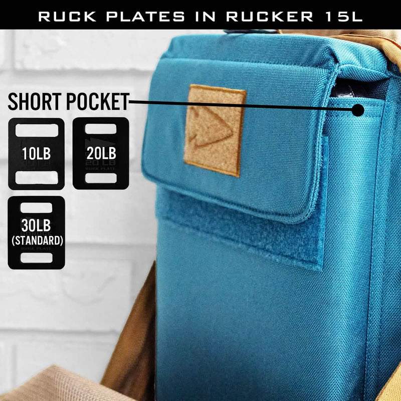 Ruck Plates - Your One Stop Shop