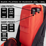 Rucker 4.0 - Your One Stop Shop
