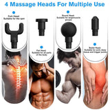 Tissue Muscle Massage - Your One Stop Shop