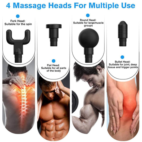 Tissue Muscle Massage - Your One Stop Shop