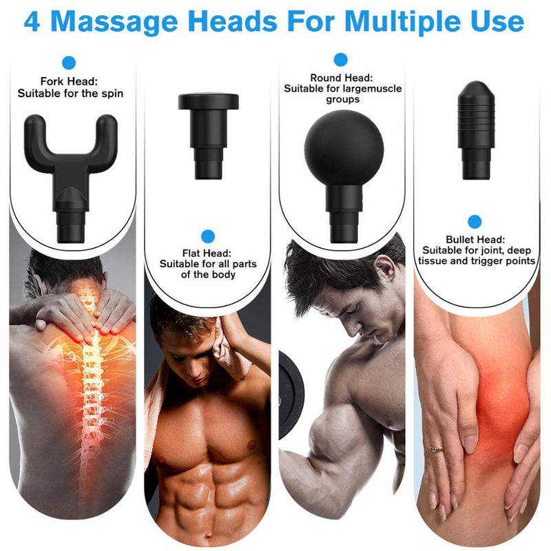 Tissue Muscle Massage - Your One Stop Shop