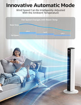 Tower Fan for Bedroom, 90° Oscillating Fan - Your One Stop Shop